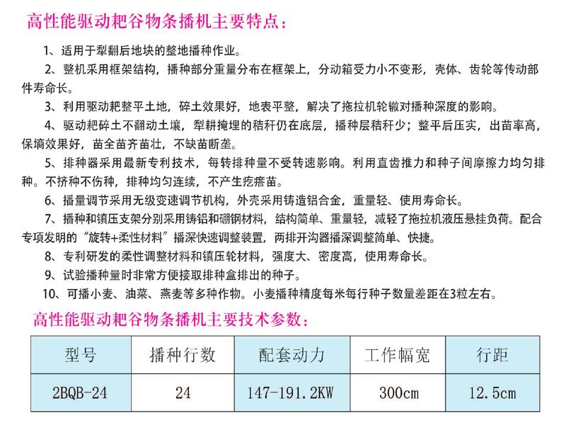 2BQB-24型高性能驅(qū)動(dòng)耙谷物條播機(jī)